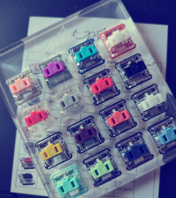 Kalih Choc v1 switches in tester panel